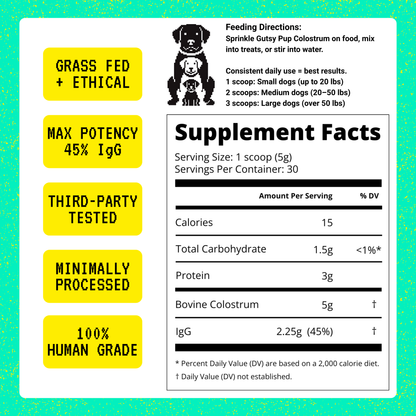 Gutsy Pup | Clinical-Grade Colostrum for Dogs (45% IgG Max Potency)